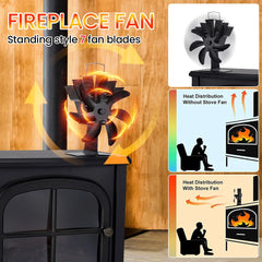 7 Blades Heat Powered Stove Fan Black Fireplace Fan Log Wood Burner Eco-fan Quiet Heater Home Efficient Heat Distribution